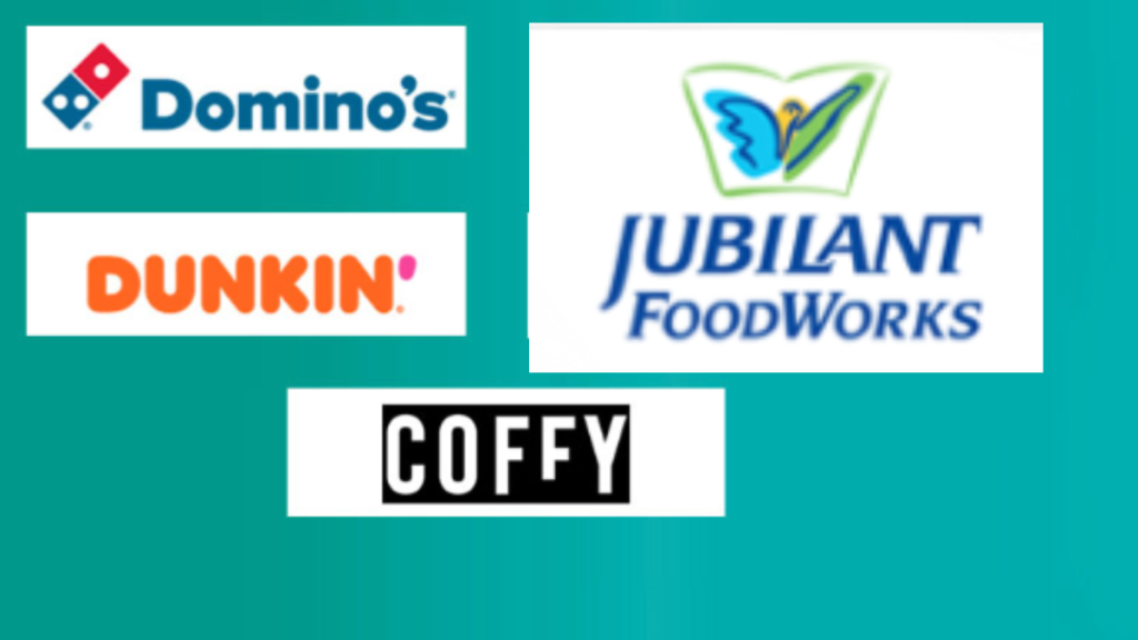 Jubilant FoodWorks stays firm on Turkey expansion with 80 new outlets despite boycott buzz.