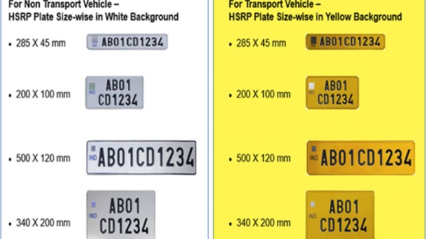 High-Security Registration Plate