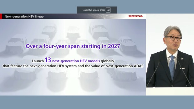 Honda HEV forecast