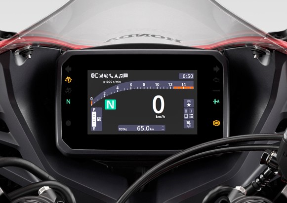 CBR650R 5.0 inch TFT display
