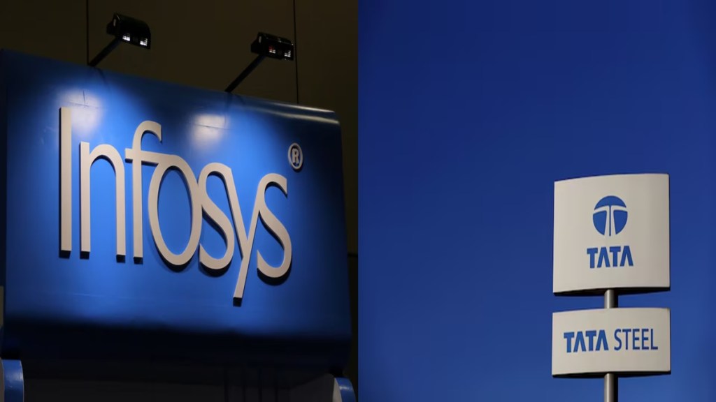 SEZ, tata steel, infosys, Tata Steel SEZ, industry, special economic zones