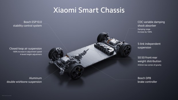 Xiaomi YU7 chassis