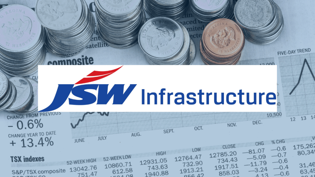 jsw infra