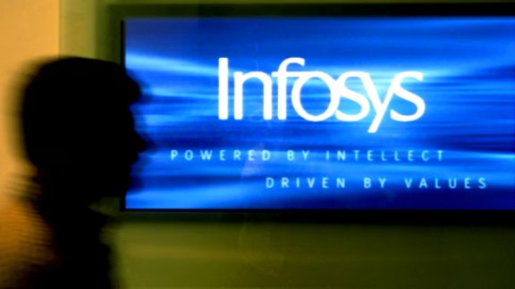 Infosys share price today, July 24