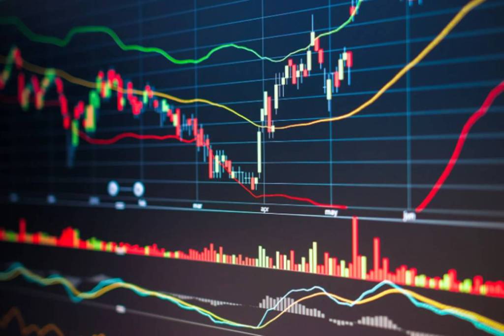 Trade setup today, July 01