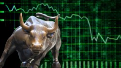 Markets end near day’s high: Nifty above 24,700, Sensex jumps 400 points – 5 key highlights