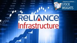 Everyone on Dalal Street is talking about Reliance Infrastructure: Here’s why