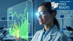 Chart Talk: Why Alkem Labs & Dr. Lal PathLabs are flashing Buy signals