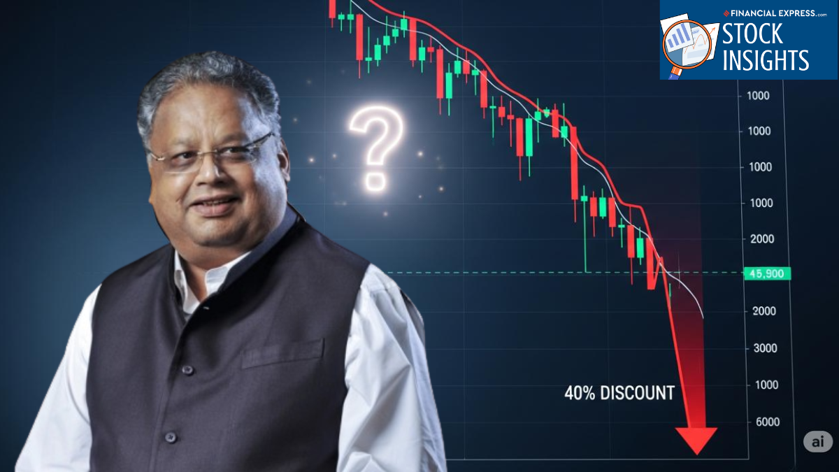 Over 40% off on big bull Jhunjhunwala’s long held favourites ...