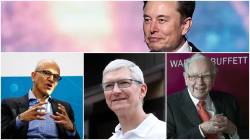 In Pictures: How Elon Musk’s record pay package towers over Nadella, Cook, Buffett, and other CEOs in US
