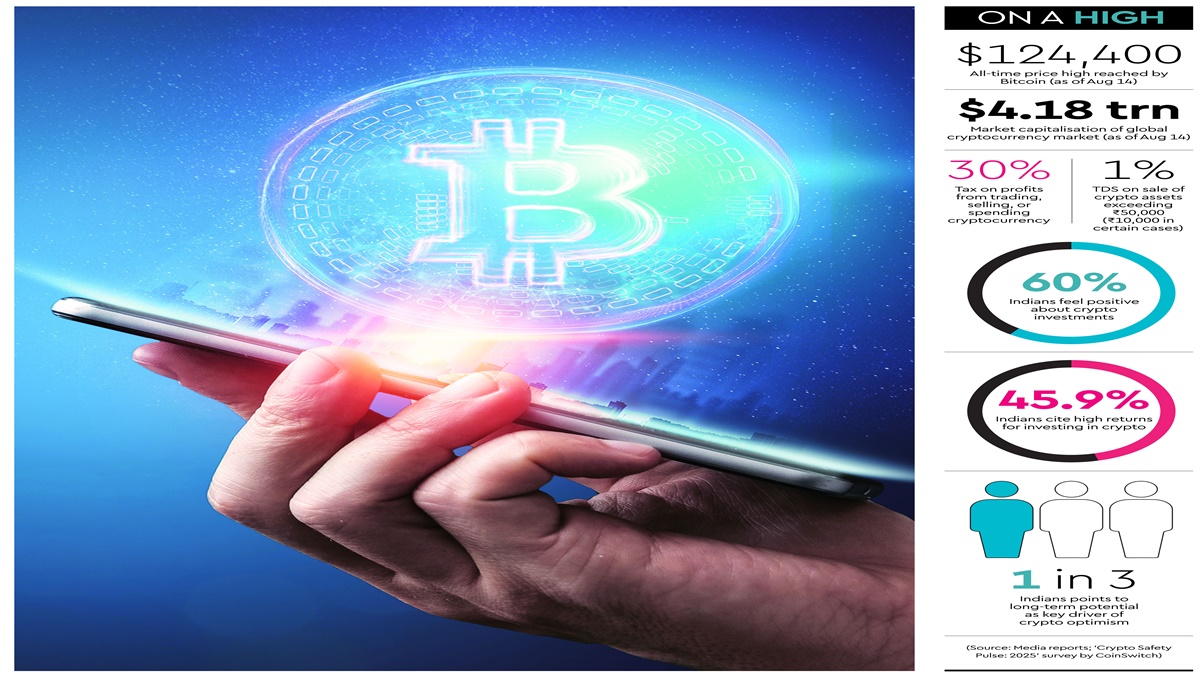 https://www.financialexpress.com/wp-content/uploads/2025/09/Spotlight-lead-picture.jpg