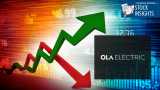 Ola Electric, Ola, Market, stocks, trading, Wyckoff Accumulation