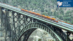 3 small-cap stocks powering India's railway boom