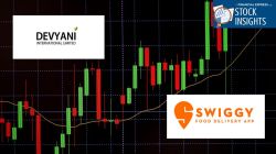 Devyani & Swiggy: Are these food stocks ready for a breakout?